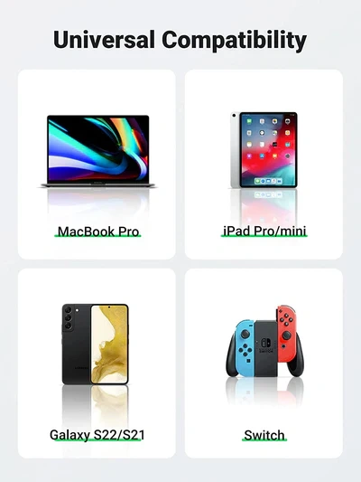 UGREEN 1 Meter Type-C to Type-C PD Round Cable Nickel Plating Aluminum Shell – US261 - Image 4