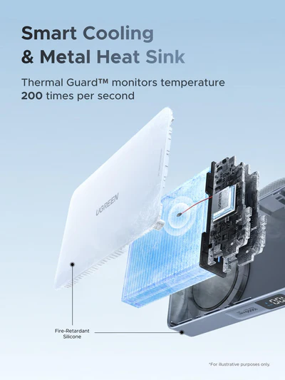 Alternative view of UGREEN 10000mAh 25W Qi2 Magflow Magnetic Wireless Power Bank – PB773