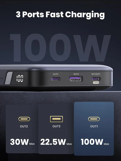 Alternative view of UGREEN 20000mAh 100W Two-way Fast Charging Power Bank – PB720