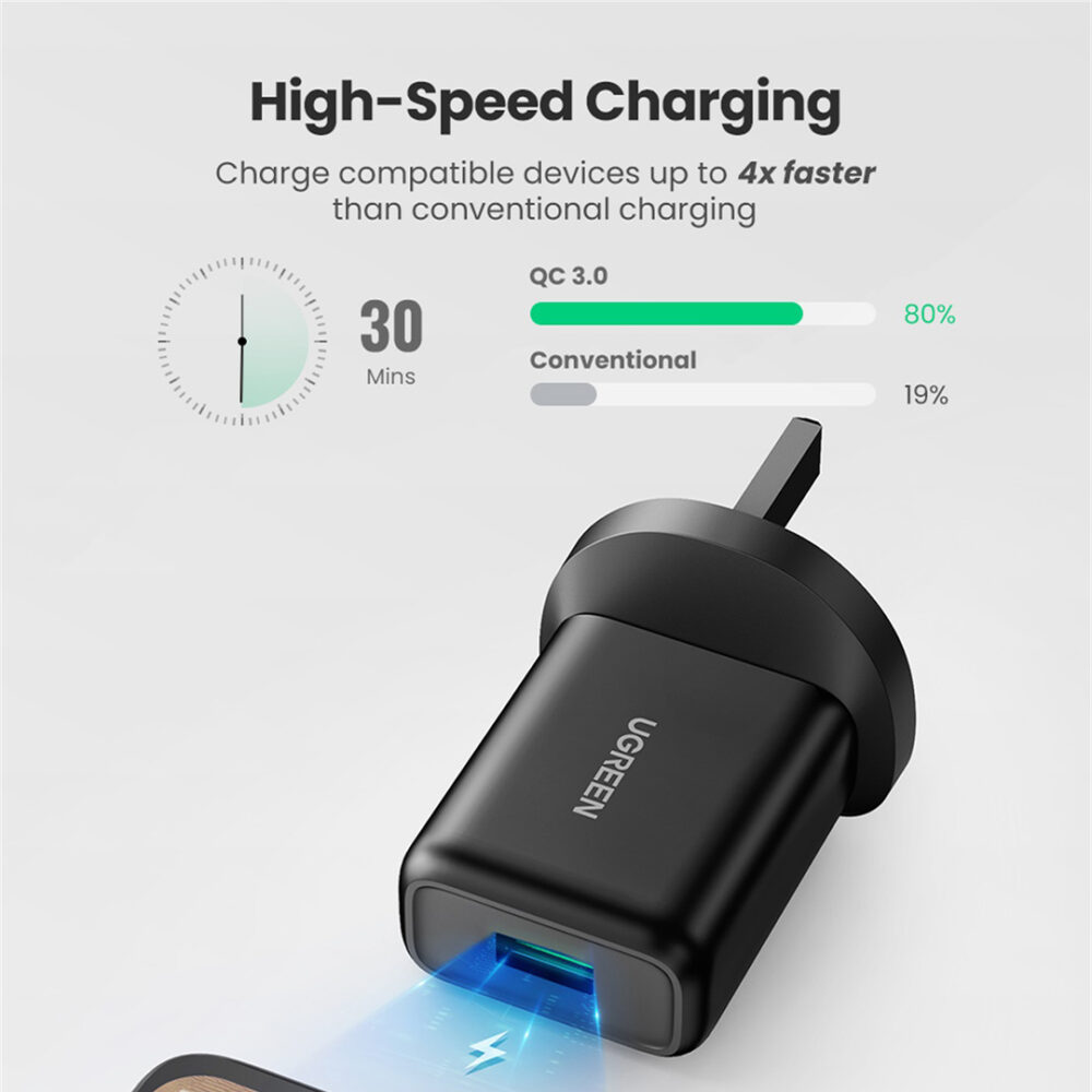 Alternative view of UGREEN 18W QC3.0 USB Fast Charging Power UK Adapter – CD122