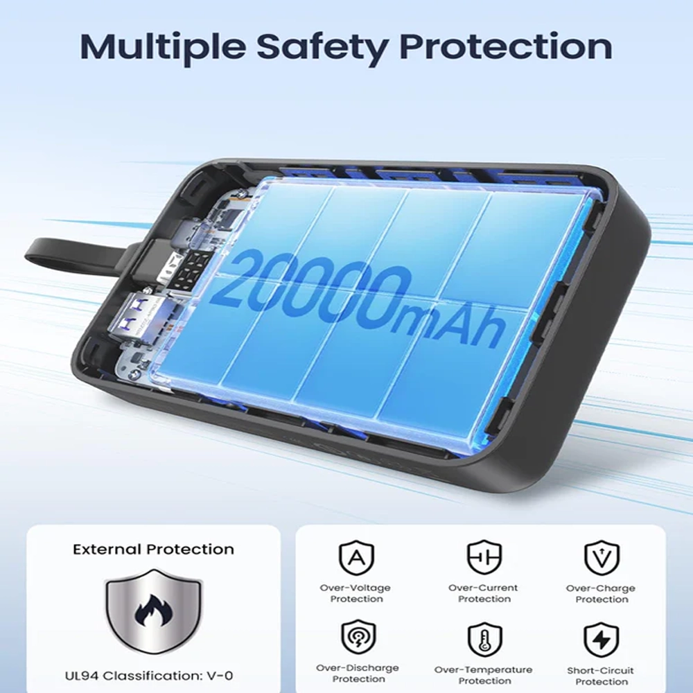 Alternative view of UGREEN 20000mAh 20W Power Bank with Integrated Type-C Cable – PB505