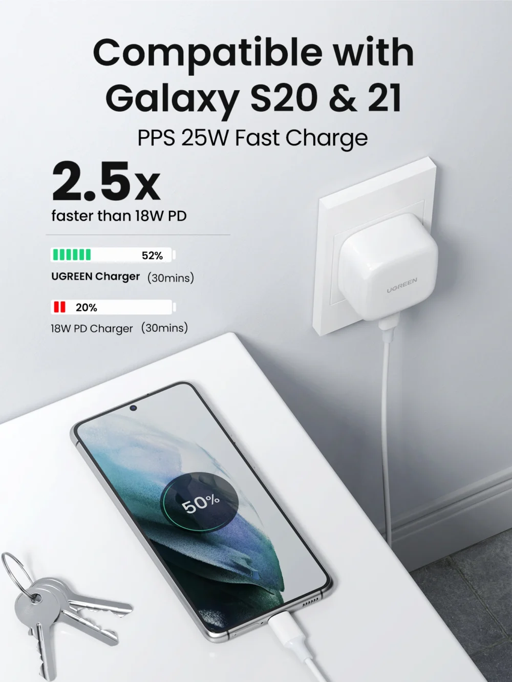 Alternative view of UGREEN 30W Type-C PD Fast Charging Adapter – CD127