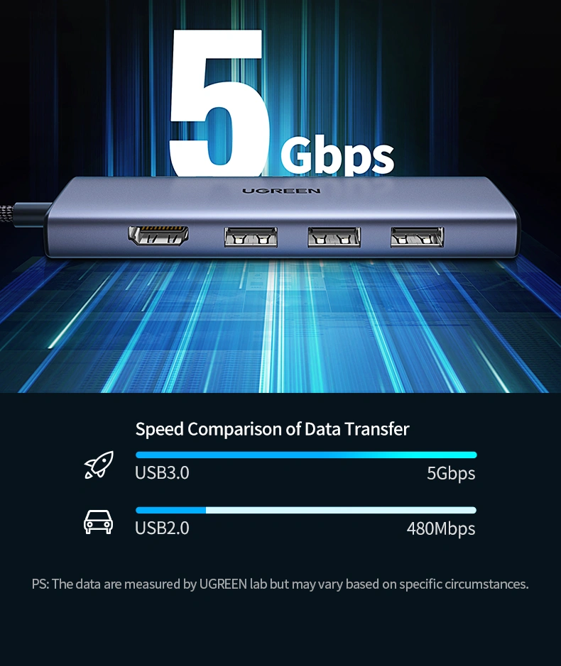 UGREEN 6 IN 1 Converter Hub Type-C – CM511 - Image 4