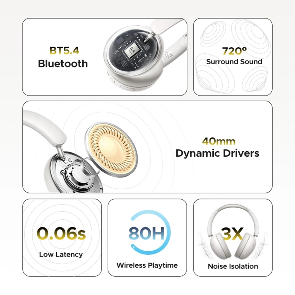 Alternative view of UGREEN Studio Max2 80Hrs Wireless Headphone Black – HP205