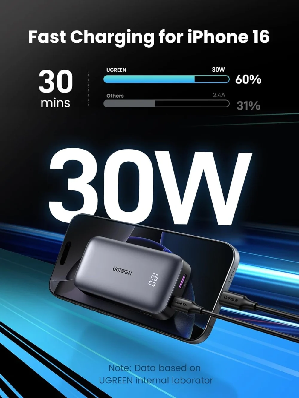 Alternative view of UGREEN 10000mAh 30W Nexode Fast Charging Power Bank – PB502