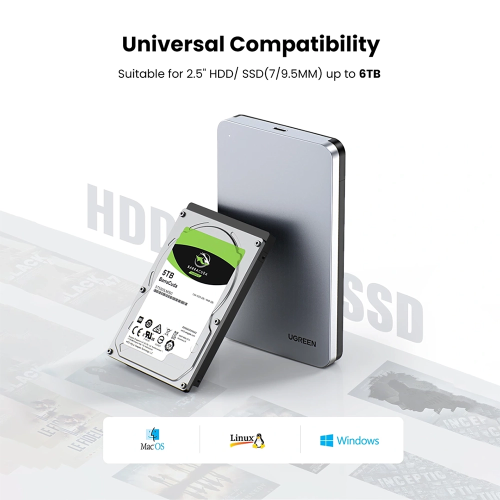 UGREEN 2.5-Inch SATA External Hard Drive Enclosure – CM300 - Image 4