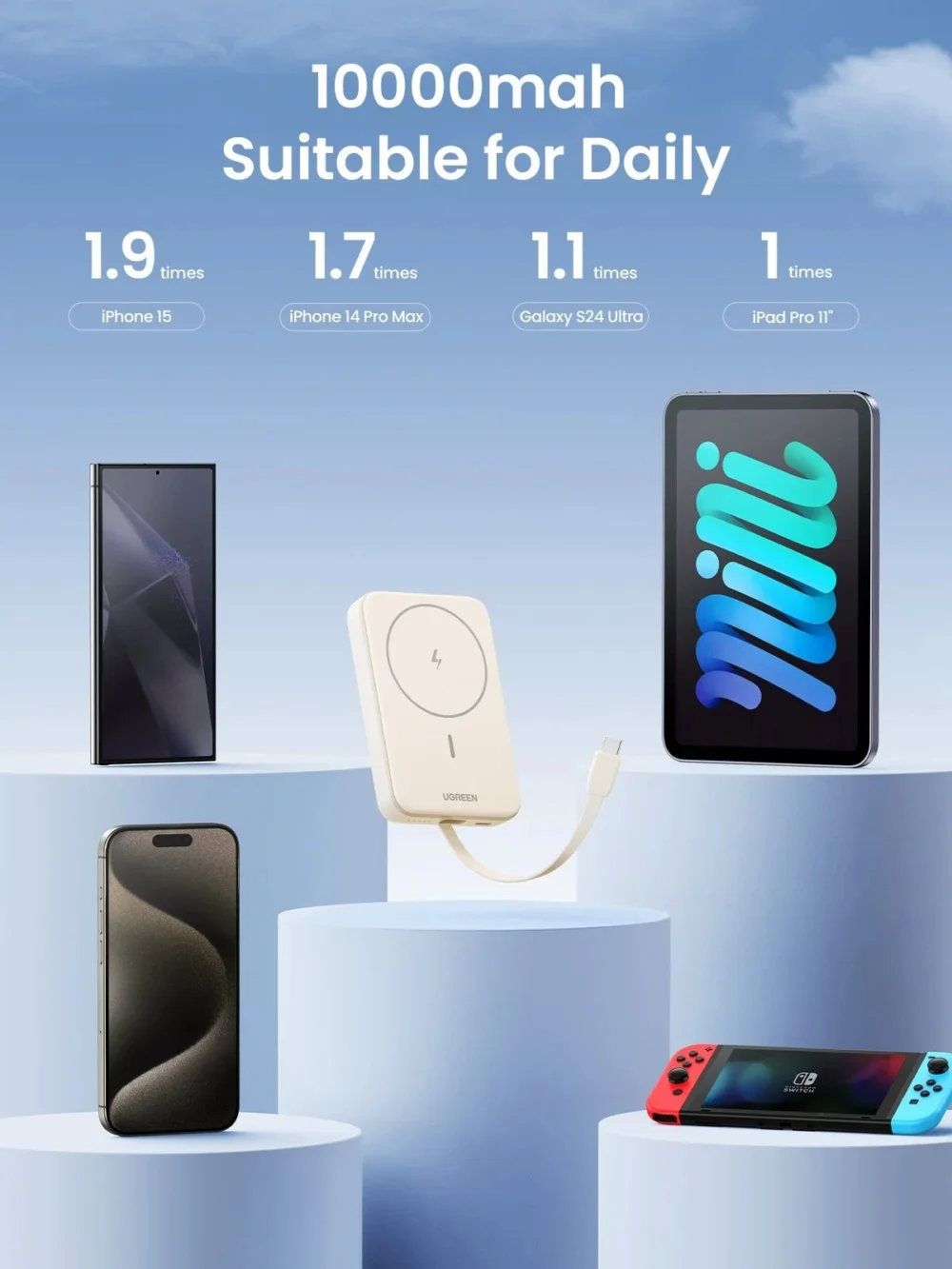 Alternative view of UGREEN 10000mAh 20W Magnetic Wireless with inbuilt type – C cable Power Bank – PB760