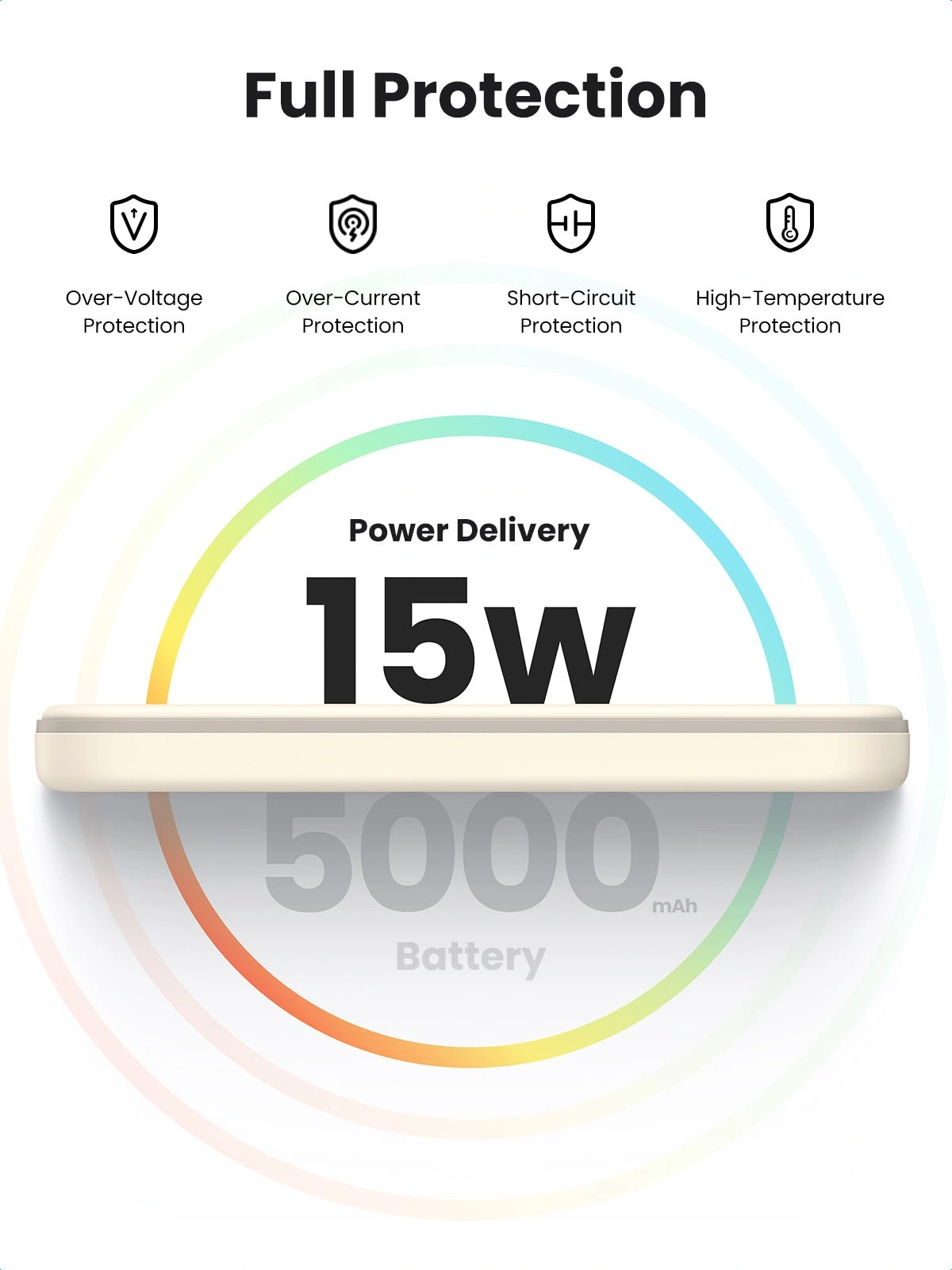UGREEN 5000mAh 15W Magnetic Wireless Power Bank – Beige – PB560 - Image 3