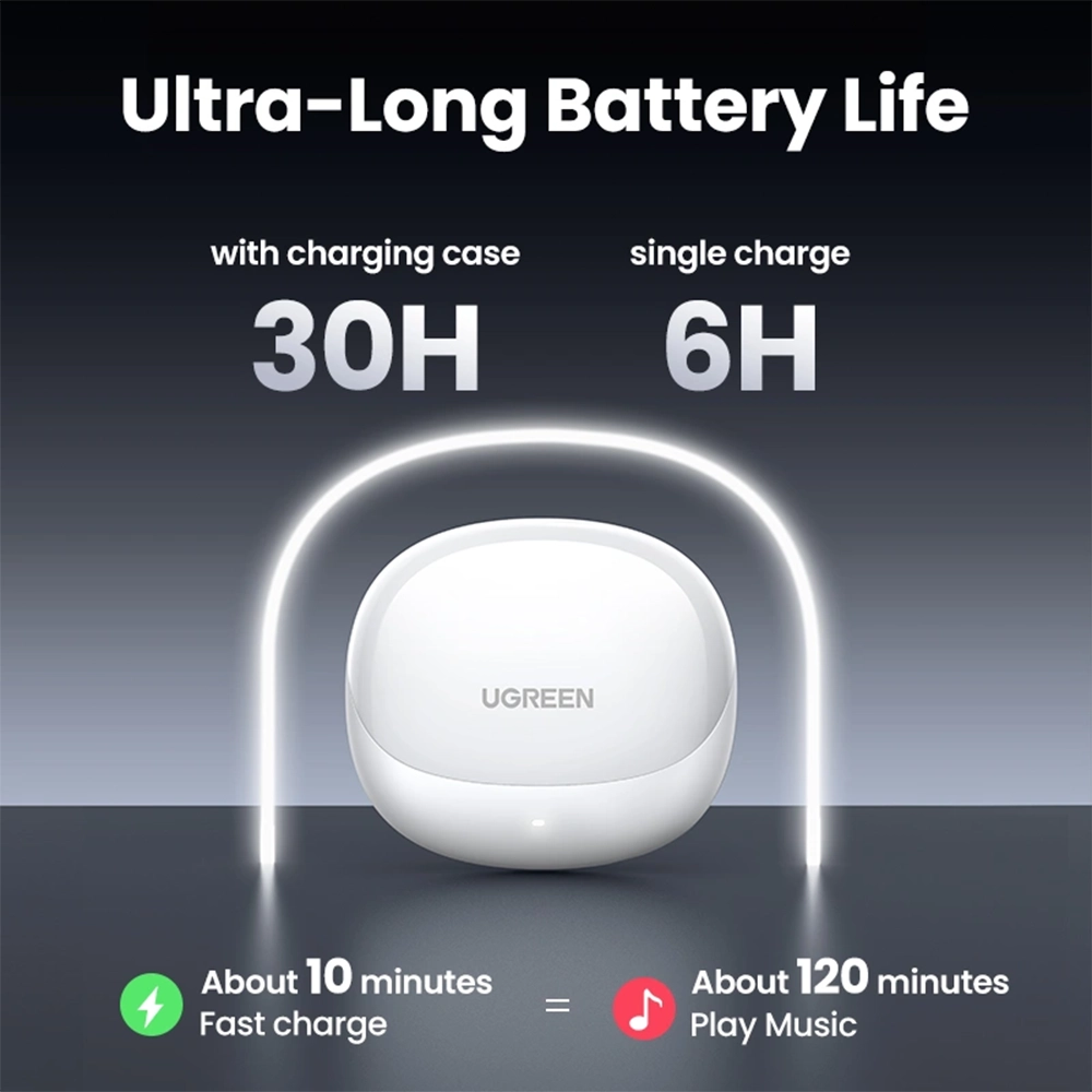 UGREEN HiTune H6 Pro Hybrid Active Noise-Cancelling Earbuds White | WS203 - Image 3