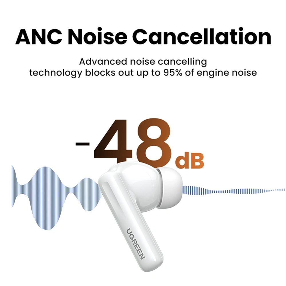 Alternative view of UGREEN HiTune T6 Hybrid Active Noise-Cancelling 30Hrs Earbuds – WS200
