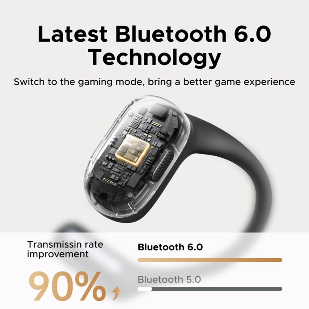 UGREEN Open-Ear True Wireless FitBud Earbuds – WS213 - Image 4