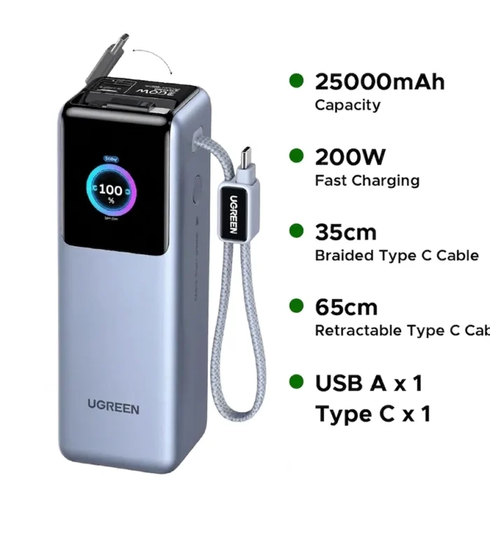 UGREEN 250000mAh – 200W Nexode Pro Power Bank with 35cm Braided Cable + 65cm Retractable Cable – PB728